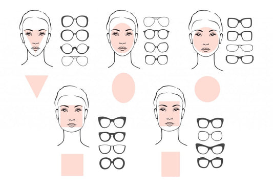 Como escolher óculos para o formato do seu rosto